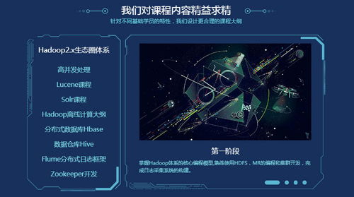 郑州大数据培训班要学多久
